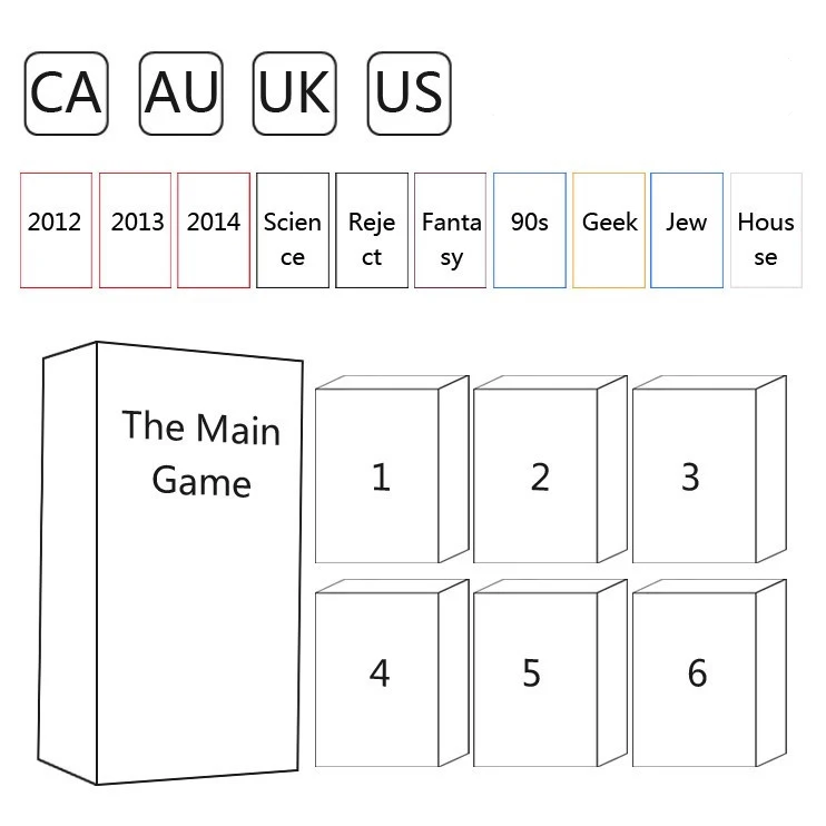

game Uncovering Hitler secret English version puzzle game card party family school game