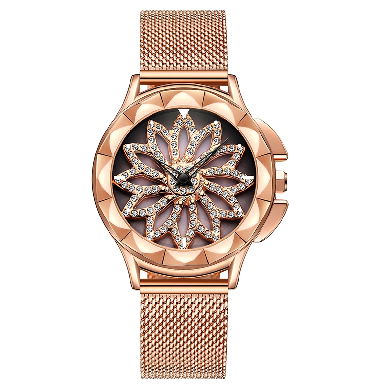 

MEGALITH Luxury Womens Watch With Rotating Dial Waterproof Analogue Ladies Quartz Watch Fashion Mesh Elegant Wrist Watches