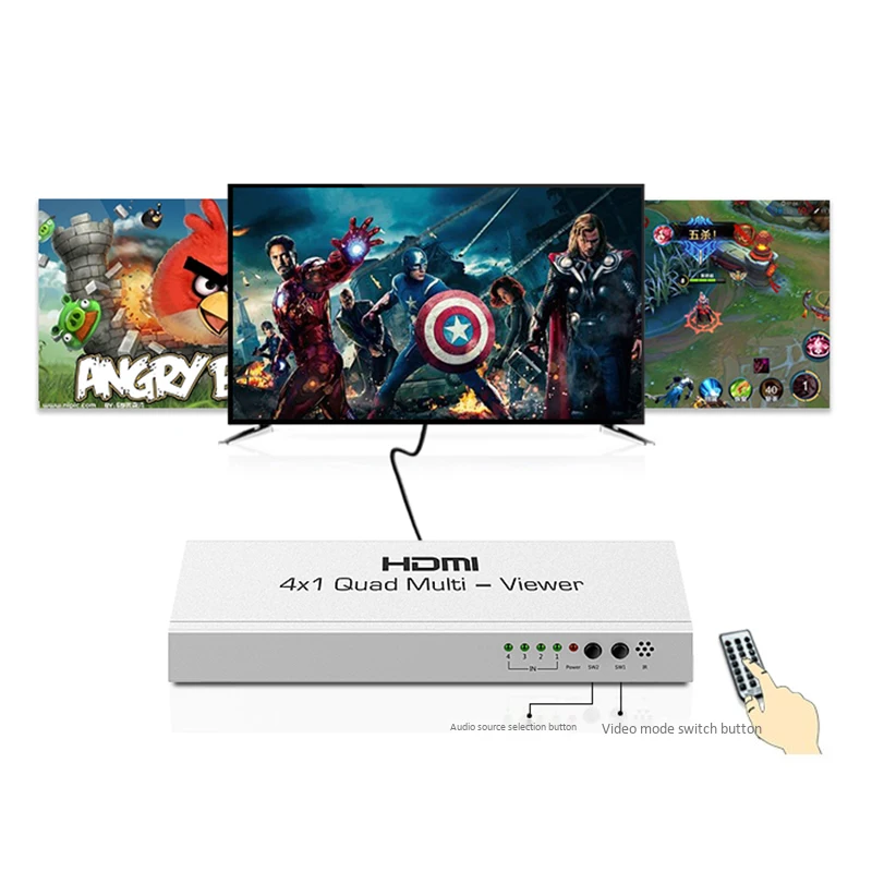 4X1 Hdmi мульти просмотра Quad экран в режиме реального времени Multiviewer с бесшовный