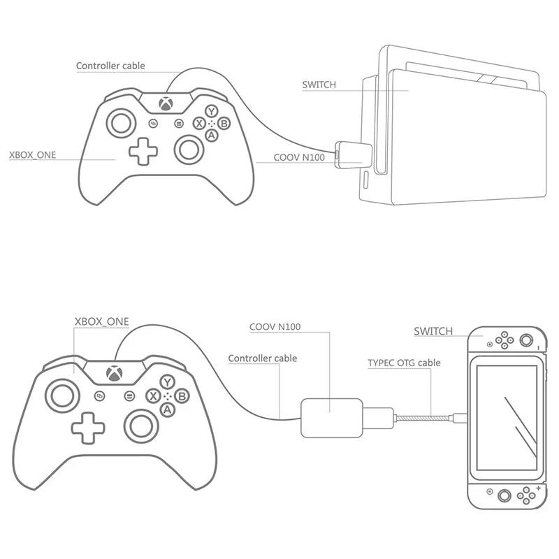 Конвертер DOITOP для адаптера контроллера для PS3/PS4/Xbox 360/Xbox One проводной геймпад для N-Switch OTG кабель
