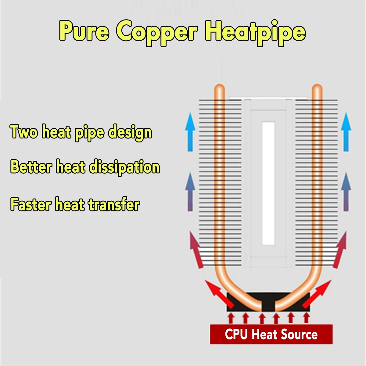 Светодиодный кулер для процессора, тихий Coo светодиодный вентилятор, вентилятор охлаждения, радиатор, 4pin кулер для процессора Intel Socket LGA 1156/1155/775 для AMD
