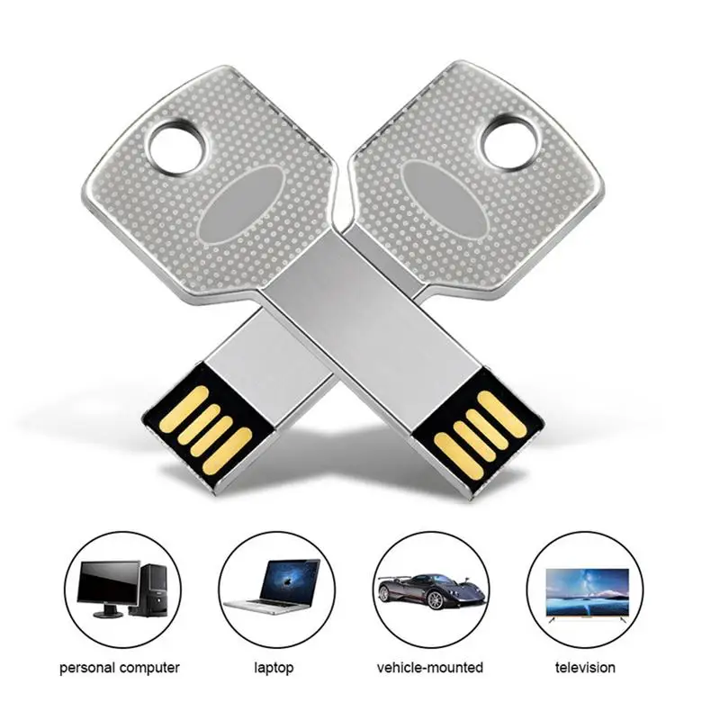 4G/8G/16G/32G Metal Key USB Flash Drive Ultra Thin Waterproof One Piece