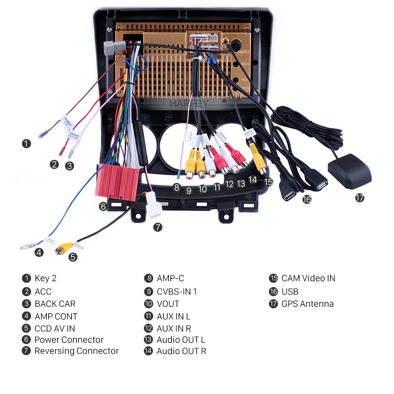Harfey 2Din GPS Android 10 0 9 &quotавтомобильное радио головное устройство для 2005 2006 2007 2010