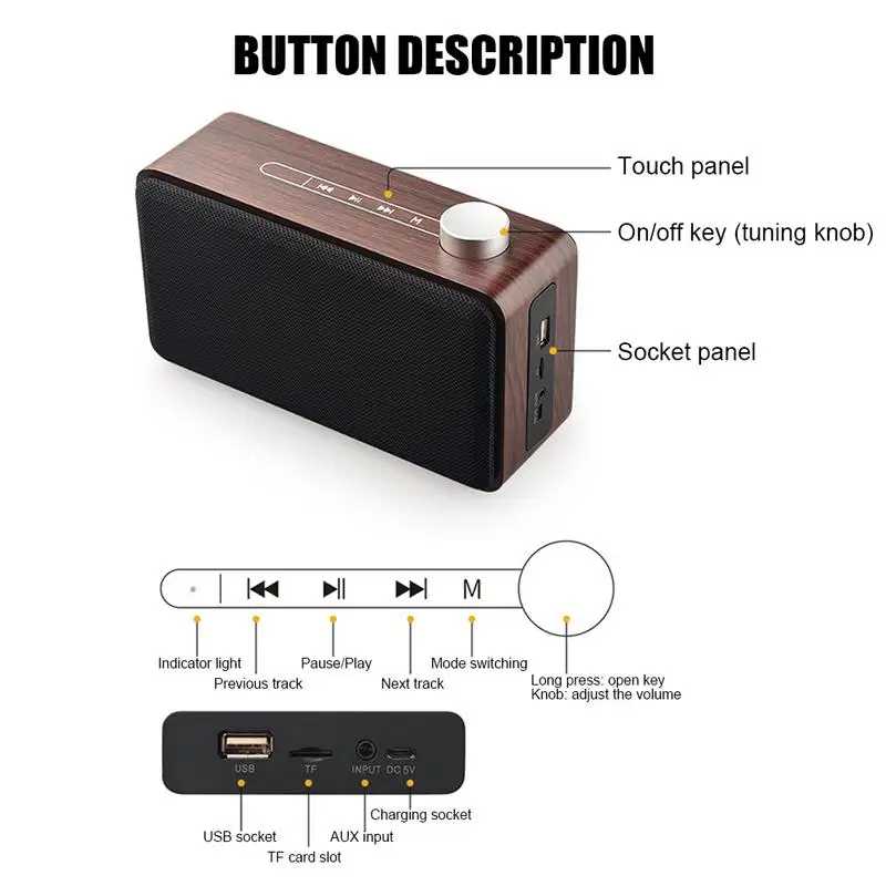 W5A портативный деревянный беспроводной динамик сабвуфер стерео Bluetooth s радио вода