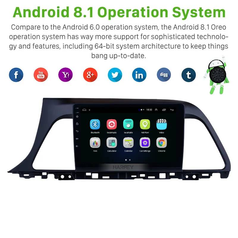 Sale Harfey 9" Car Stereo Android 8.1 Radio for 2015 2016 2017 Hyundai Sonata Head Unit GPS Navigation Support Steering Wheel Control 1 Sale Harfey 9" Car Stereo Android 8.1 Radio for 2015 2016 2017 Hyundai Sonata Head Unit GPS Navigation Support Steering Wheel Control 1