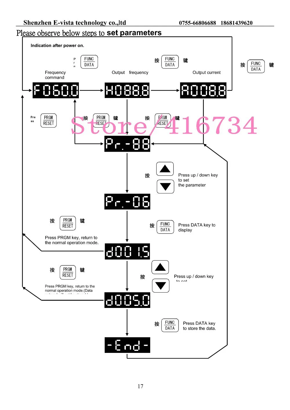 DFL3000A_16