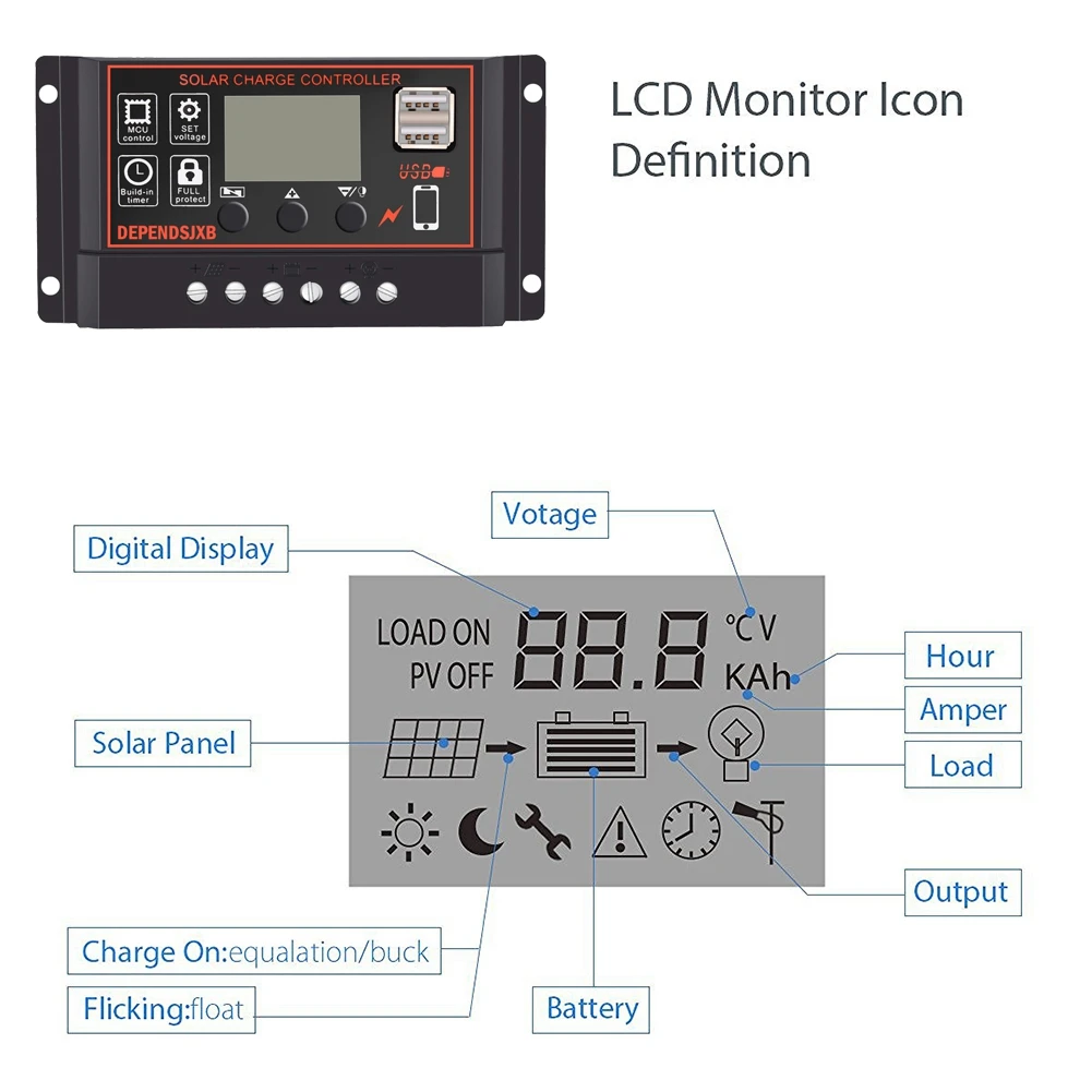 10A/20A/30A/40A/50A/60A Панели солнечные контроллер Батарея заряда Регулятор 12 V/24 V Авто 4-уровневая PWM с двойным Usb