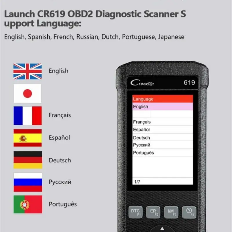 

2019 New Car Accessories Multilingual Gm Scan Tool Launchx431 Credere Cr619obd2 Code Reading Card EasyOperate And Understand
