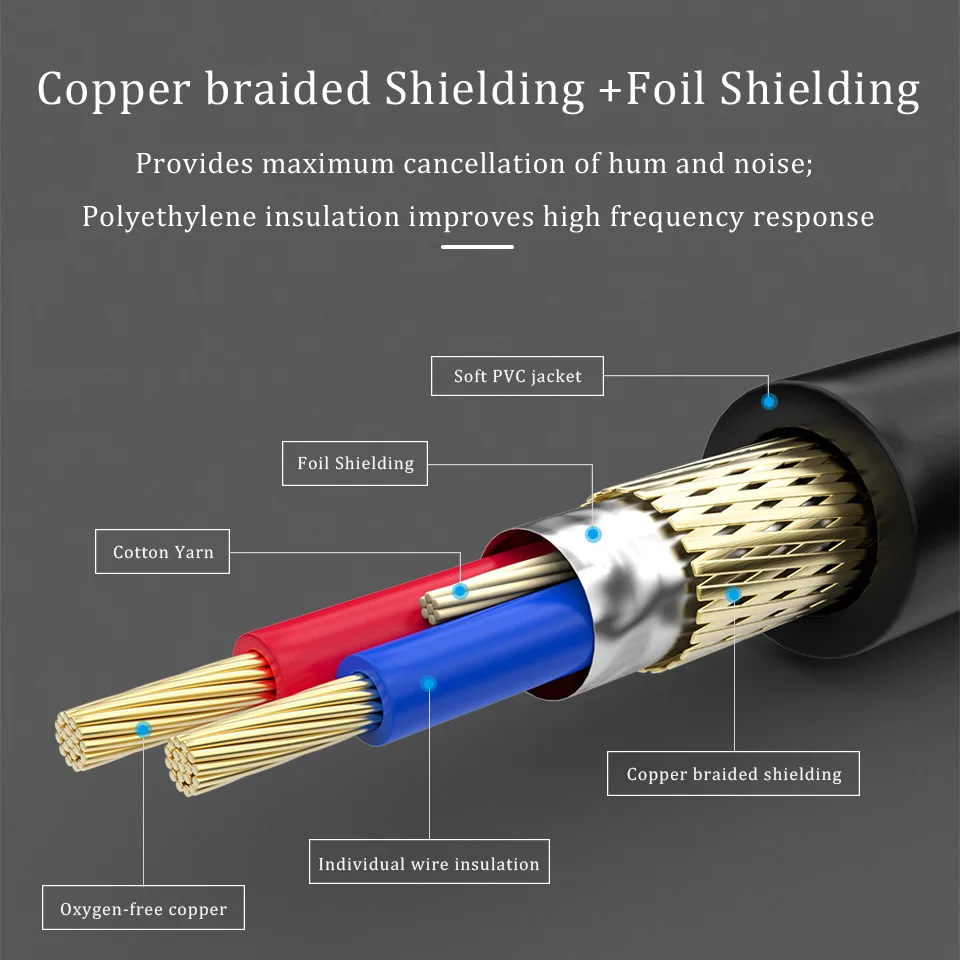 Кабель XLR CHOSEAL с разъемом Папа мама сбалансированный 3 контактный микрофон