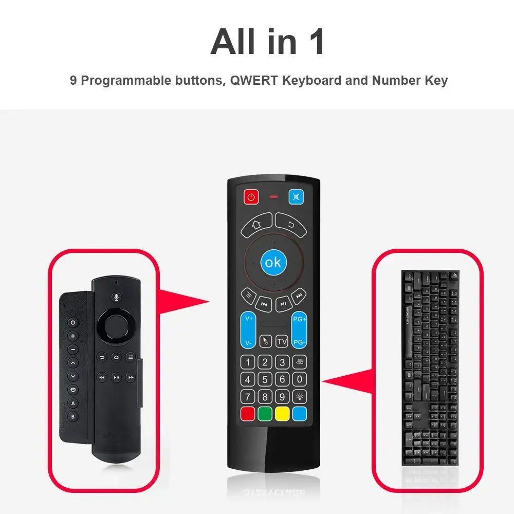 ACEMAX Bluetooth пульт дистанционного управления для Amazon Fire tv и Fire tv Stick Android tv Box Bluetooth пульт дистанционного управления mi box