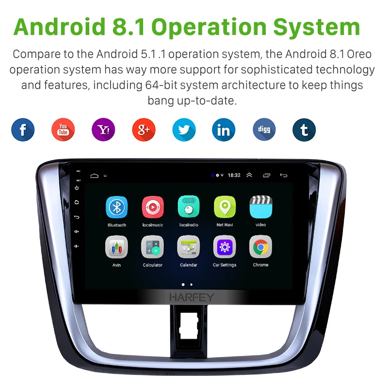 Sale Harfey 2Din Quad Core 10.1 Android 8.1 Wifi Car Radio GPS Multimedia Player Head Unit For TOYOTA VIOS Yaris  2014 2015 2016 2017 1