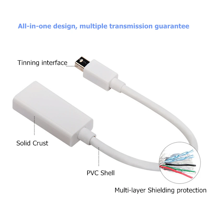 Trumsoon 3 in 1 Thunderbolt Mini Display Port DP Male to HDMI DVI VGA Female Adapter Cable for Apple MacBook Air Pro iMac