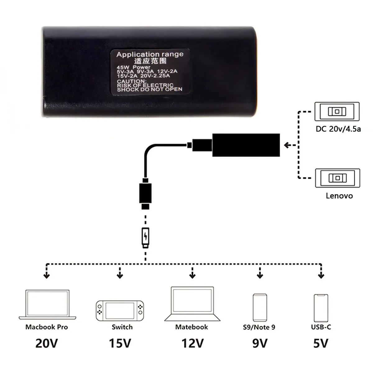 Jimier 11 0*4 5 мм Прямоугольник Джек Lenovo вход в USB C Type разъем питания зарядный кабель 45