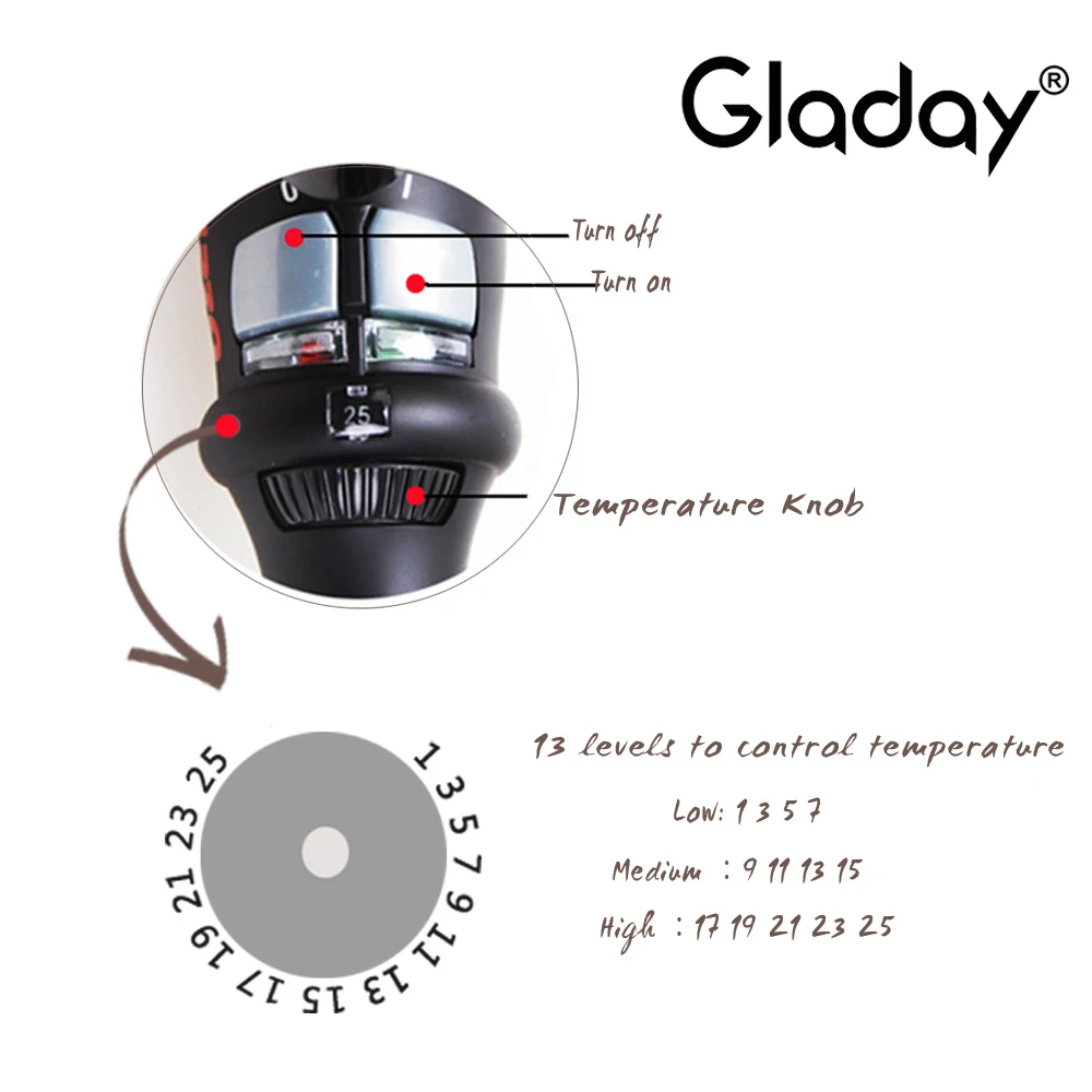 Профессиональные конические щипцы для завивки волос Gladay двойного напряжения с