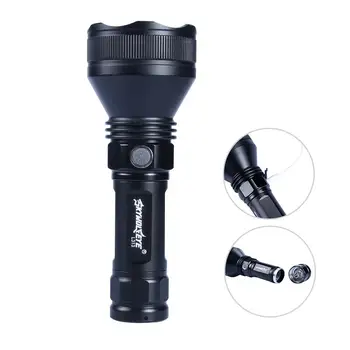 

SKYWOLFEYE Ultra Bright Aluminum Alloy USB Charging LED Flashlight Lamp for Camping Drop Shipping