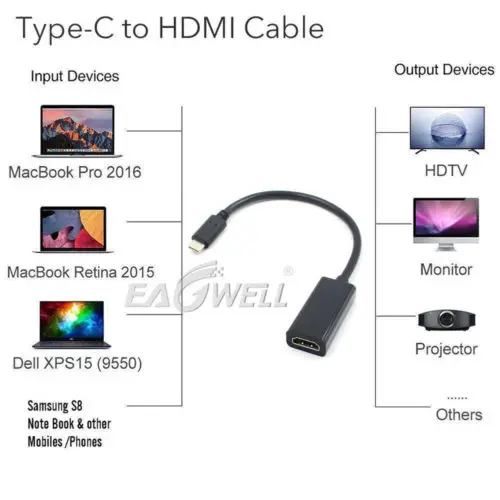 Кабель адаптер noenname_1700 2019 USB C Type к HDMI для планшетного телефона Thunderbolt 3