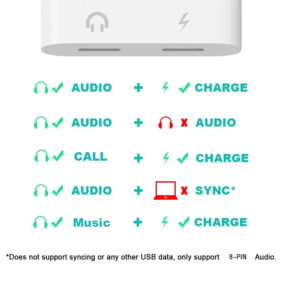Двойной разъем адаптер кабель системы освещения наушники Опора аудио конвертера iOS 12 для iphone 7/8/X XS XR зарядное устройство музыка или вызов