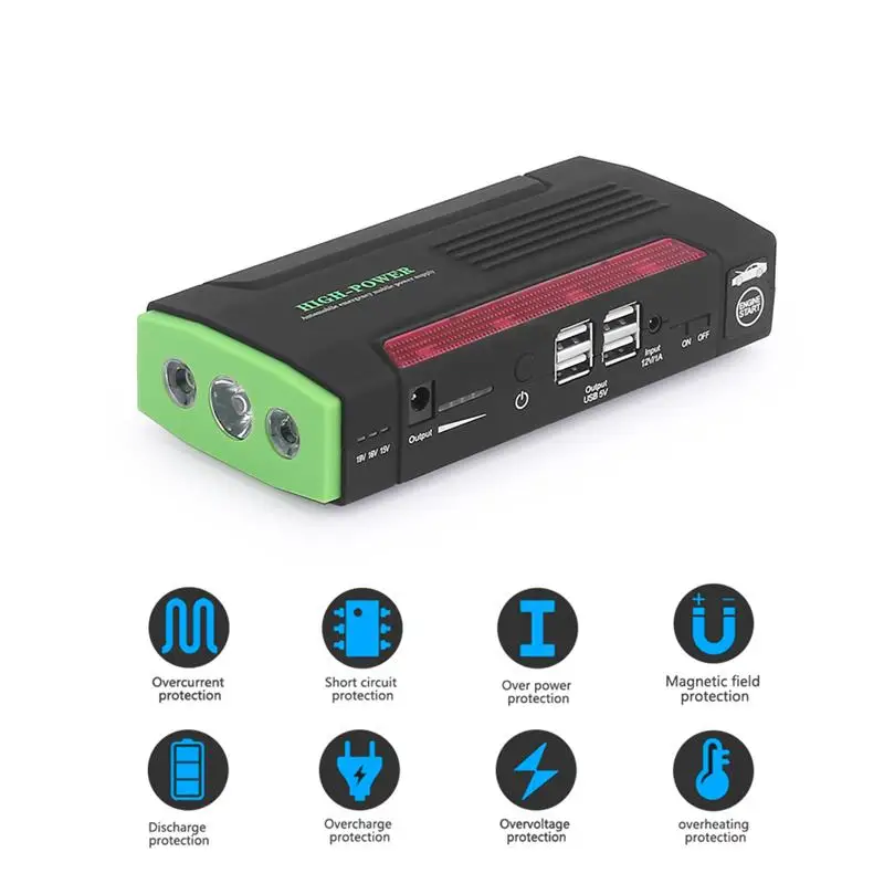 

Portable Emergency Car Jump Starter 30000mAh 600A Peak Battery LED Light with 4 USB Port Support SOS Strobe EU Plug