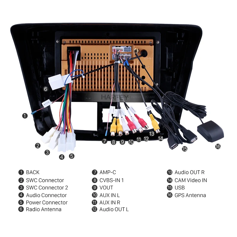 Sale Harfey 2Din Quad Core 10.1 Android 8.1 Wifi Car Radio GPS Multimedia Player Head Unit For TOYOTA VIOS Yaris  2014 2015 2016 2017 4