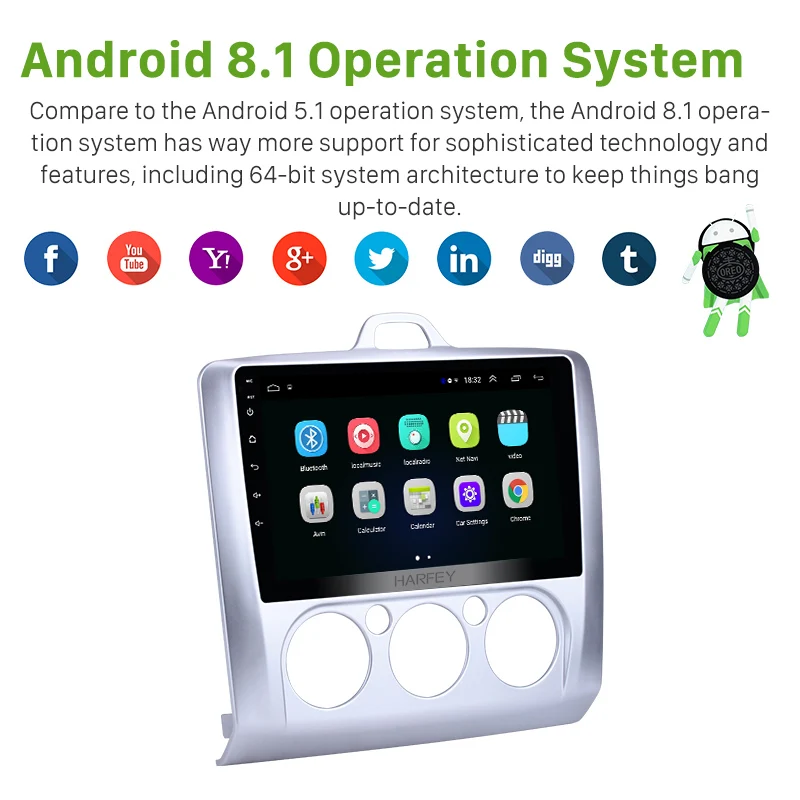 Discount Harfey car multimedia player 9" for 2004-2011 Ford Focus 2 Auto Android 8.1 Radio GPS Navigation 3G WIFI OBD2 RDS Bluetooth SWC 1 Discount Harfey car multimedia player 9" for 2004-2011 Ford Focus 2 Auto Android 8.1 Radio GPS Navigation 3G WIFI OBD2 RDS Bluetooth SWC 1