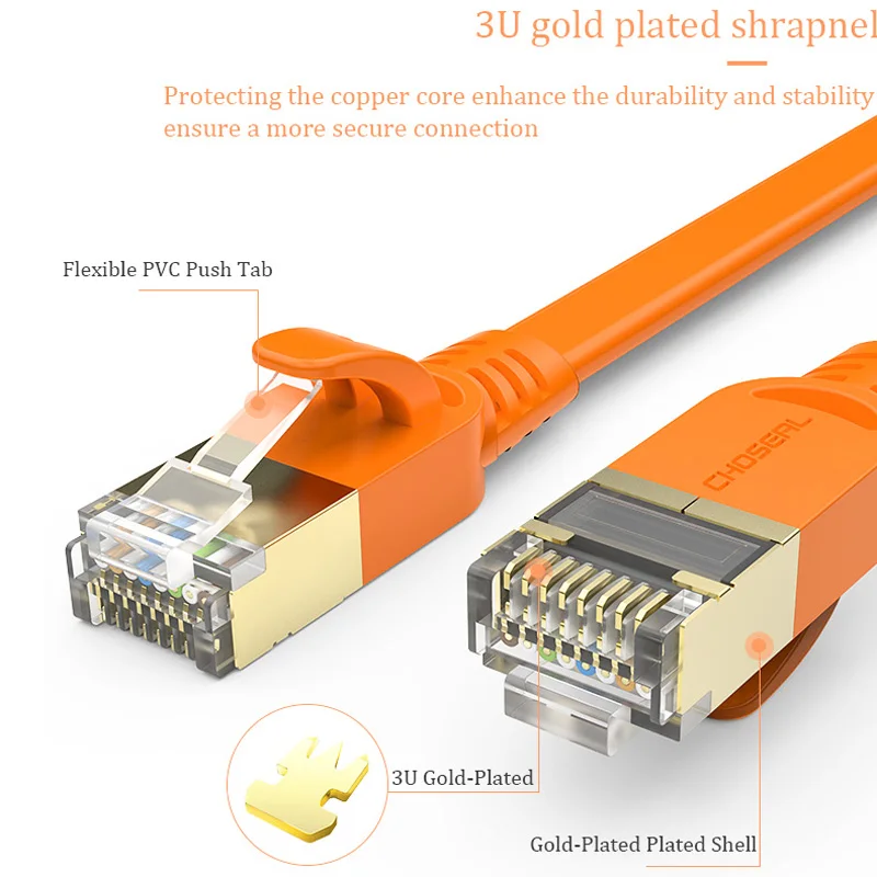Кабель CHOSEAL RJ45 плоский Cat7 Ethernet сетевой Lan кабель RJ 45 Патч корд для компьютерного