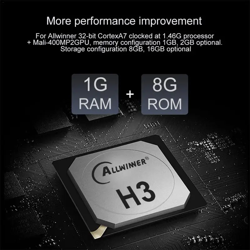 Для Allwinner сетевой плеер M16 LITE H3 четырехъядерный HD Android 7 1 телеприставка 4K 2G + 16G/1G 8G