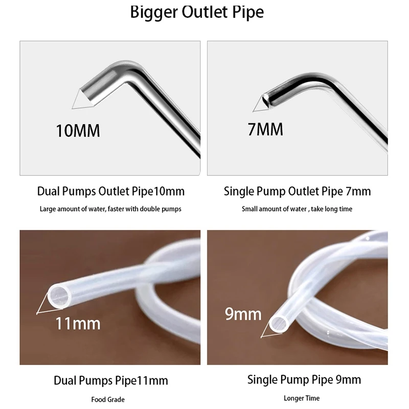 Automatic Portable Mini Water Dispensers Water Pump Dispenser Usb Charging Energy Cold Drinking Bottle Switch Double Pump Automatic Portable Mini Water Dispensers Water Pump Dispenser Usb Charging Energy Cold Drinking Bottle Switch Double Pump