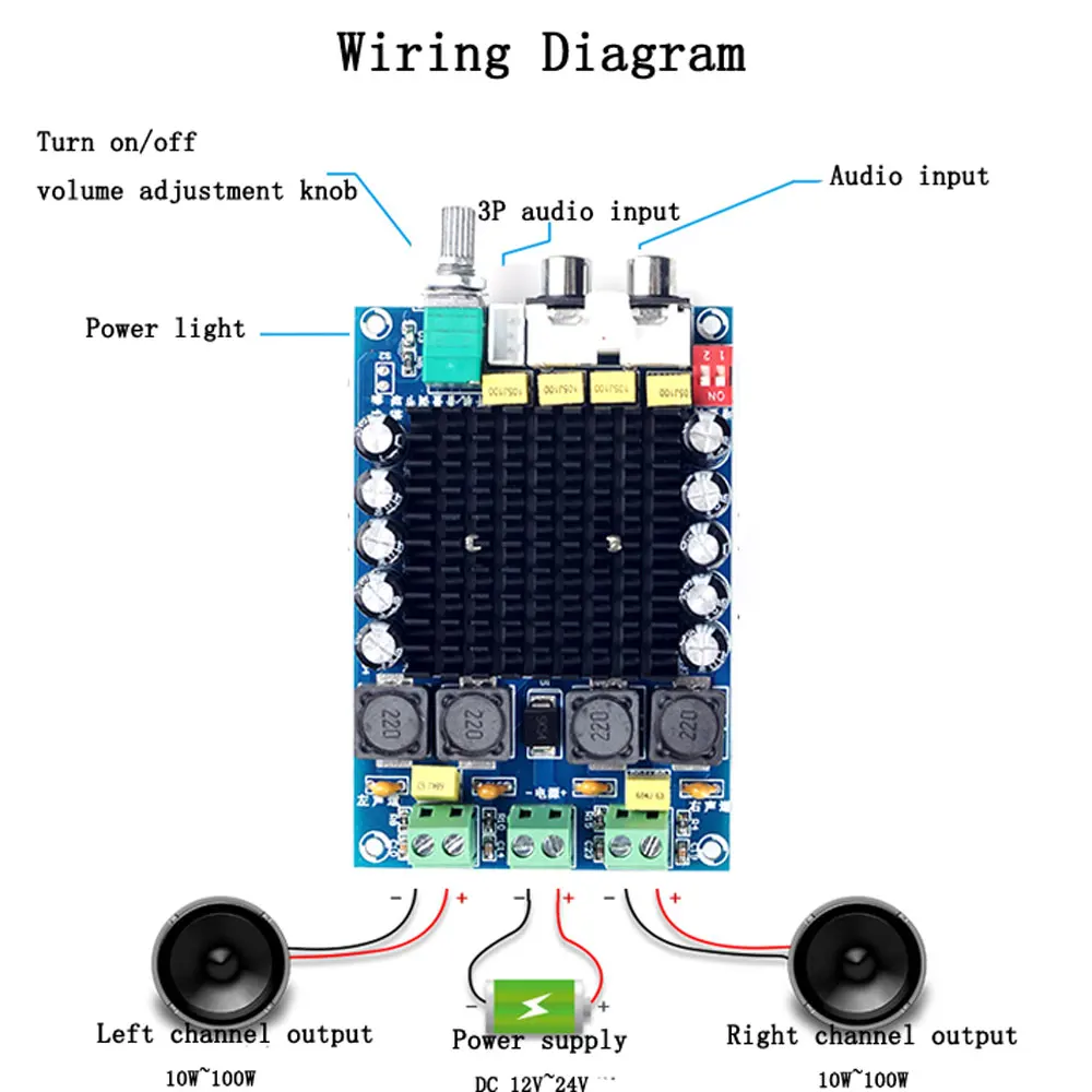 CLAITE DIY DC 12 V 34 TDA7498 высокое Мощность мощный усилитель звуковой частоты доска для