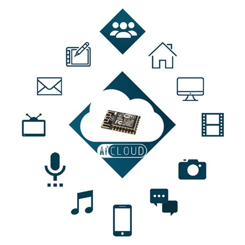 ESP8266 ESP01S ESP12E ESP12F ESP 12E 01 01S ESP01 12F удаленный последовательный Порты и разъёмы WI FI
