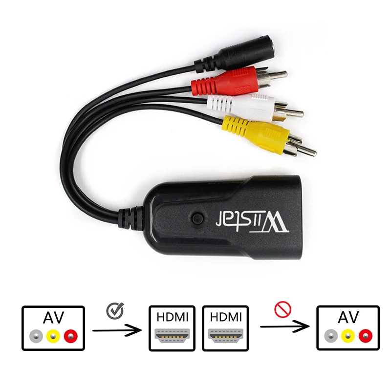 Wiistar RCA av hdmi конвертер адаптер Full HD папа к женскому Мини Композитный CVBS HDMI AV2HDMI
