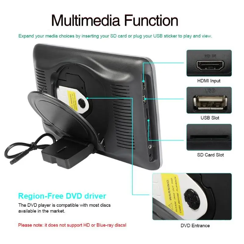 10 дюймов FM Автомобильный подголовник dvd-плеер встроенный ИК/FM/динамик HDMI монитор HD цифровой ЖК-экран Автомобильный подголовник монитор автомобильный аудио плеер