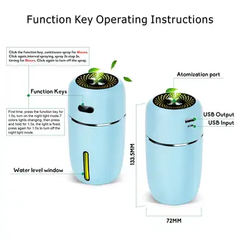 

Portable Mini Usb Humidifier,200Ml Ultrasonic Cool Mist Humidifier With 7 Colors Light Changing For Bedroom Home Office Travel