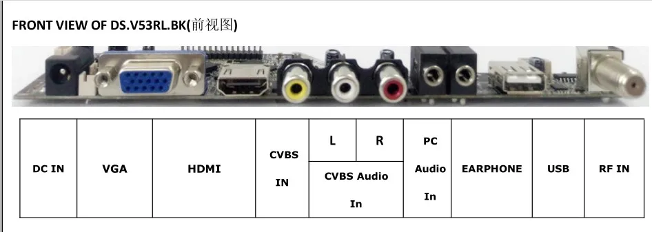 HDMI CVBS RF USB VGA Аудио Видео LVDS ТВ ПК плата контроллера+ 40P Lvds кабель Наборы для LP156WH4 1366x768 1ch 6 бит ЖК-дисплей