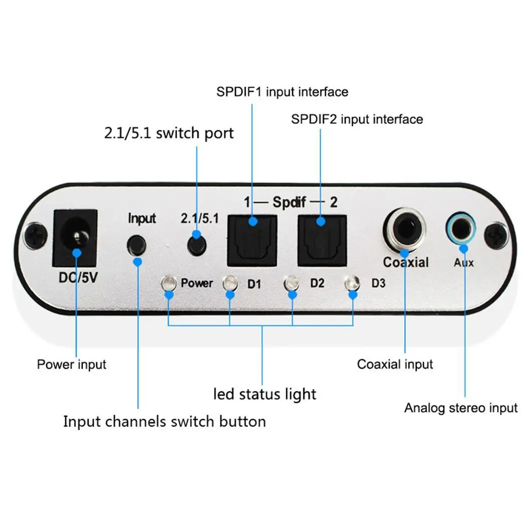 5 1 CH аудио декодер SPDIF коаксиальный RCA DTS AC3 цифровой до усилителя аналоговый