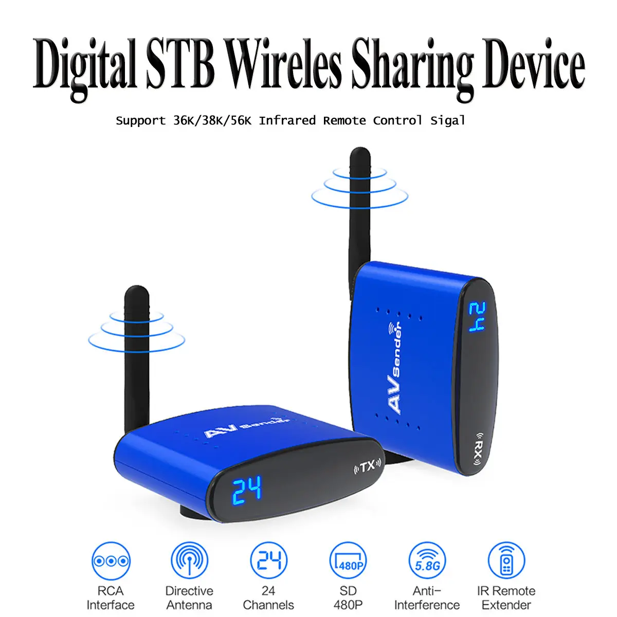 

5.8GHz Wireless AV Sender IR Remote Audio Video Transmitter Receiver Support 4 groups of channels 100-240V