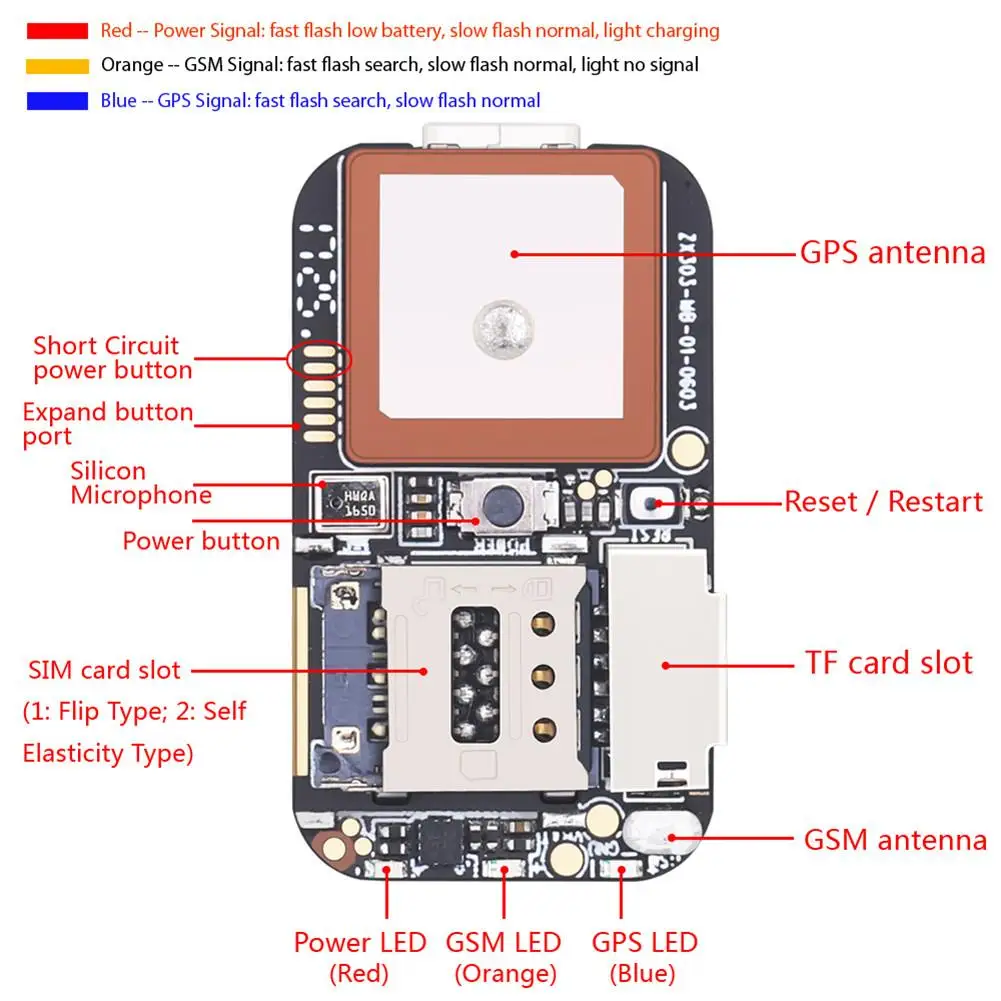 Новый gps трекер ZX303 PCBA GSM GPS Wi Fi LBS локатор сигнал SOS веб приложение для отслеживания