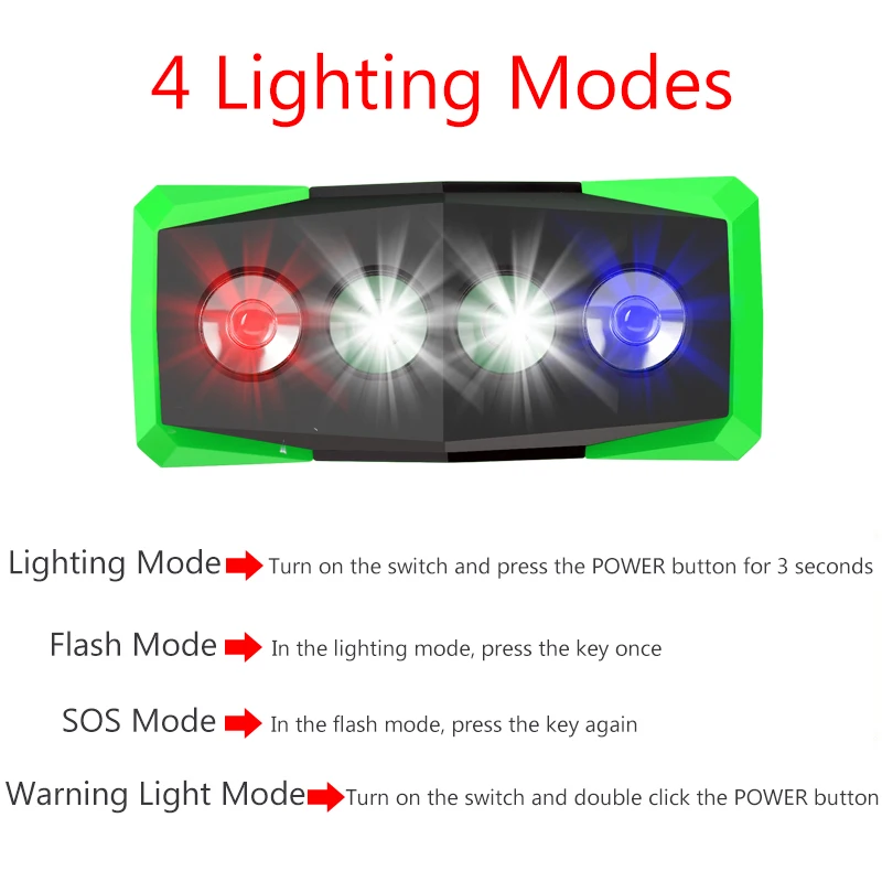  89800mAh Multifunction Jump Starter 4 USB 4 LED Lights Portable Power Bank Car Battery Booster Char