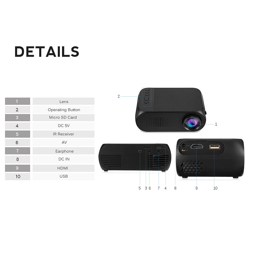 Top 2018 Mini YG320 Home Theater AV / HDMI Support TF Card Projector EU Plug Top 2018 Mini YG320 Home Theater AV / HDMI Support TF Card Projector EU Plug