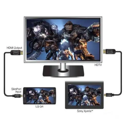 Micro USB к HDMI 1080 p кабель ТВ AV адаптер 6FT 1 8 m Мобильные Телефоны Планшеты HD tv| |