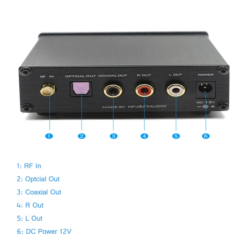 FX Audio BL MUSE 02 без потерь bluetooth Hi Fi цифровой усилитель 24Bit APTX оптический коаксиальный