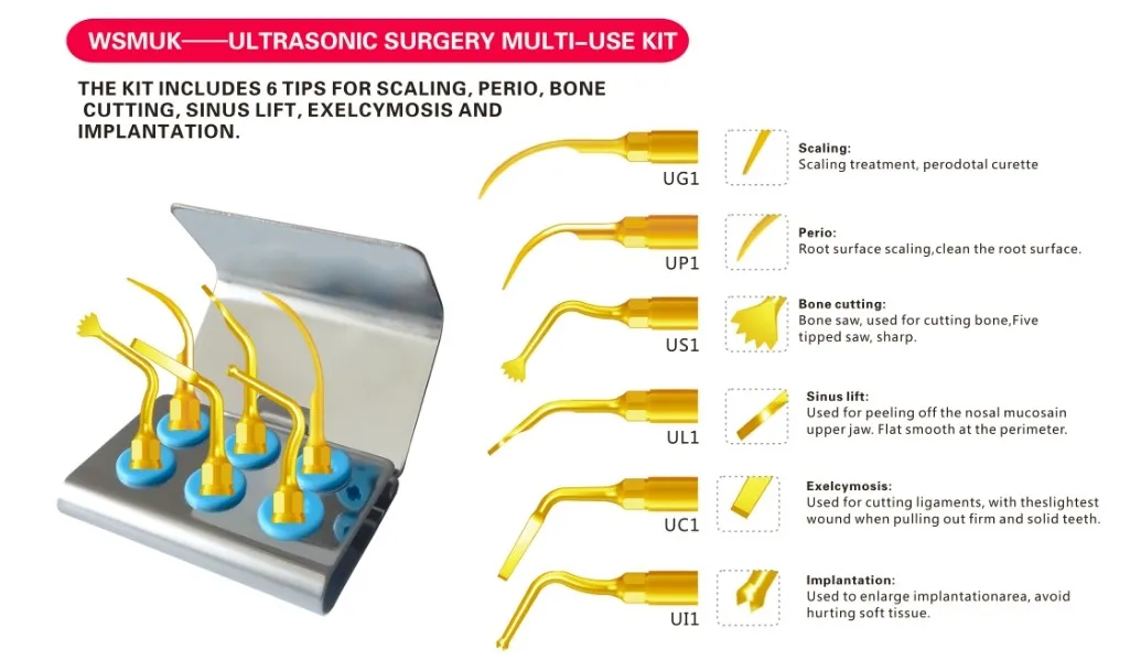 1 Набор WSMUK набор для стоматологической хирургии MULTI-USE или титановый зубной имплантат подходит для ультразвука пьезохирургии SILFRADENT SURGYSTAR