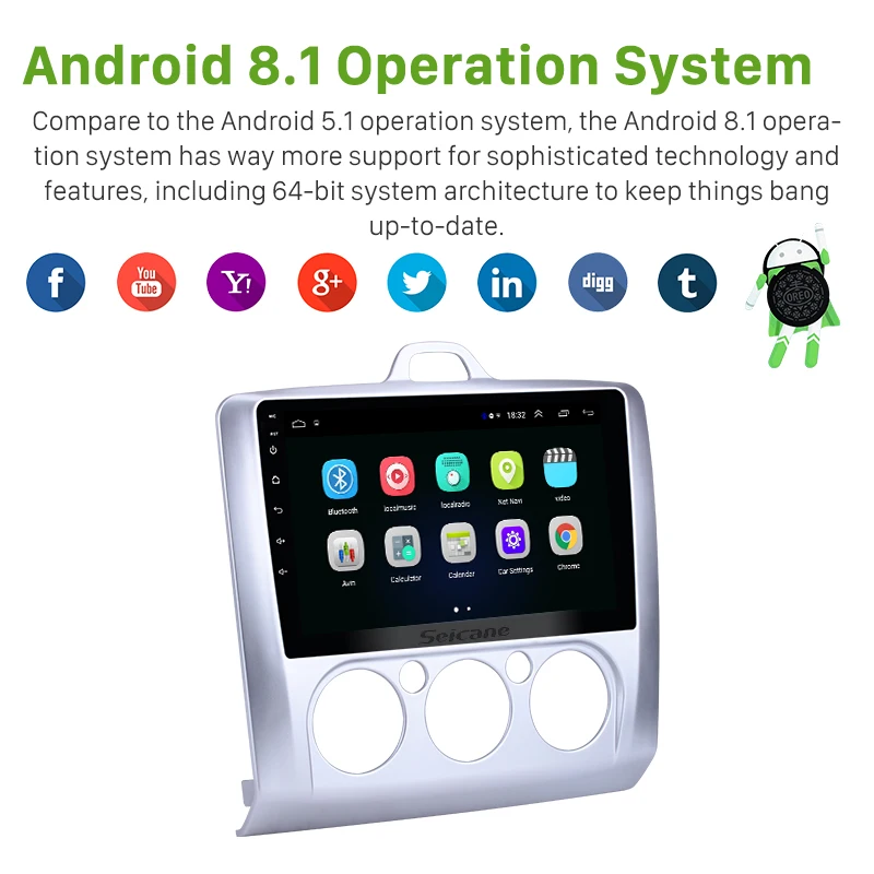 Продажа Seicane Android 8,1 9