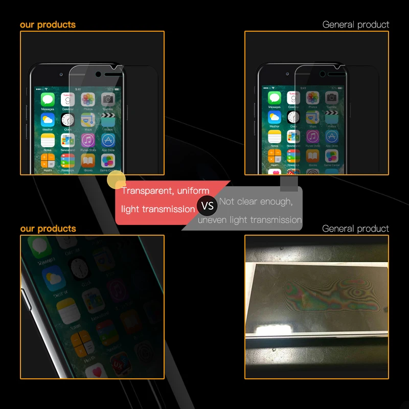 Пленка для защиты конфиденциальности закаленное стекло iPhone 7 6 6s X 8 Plus Защита