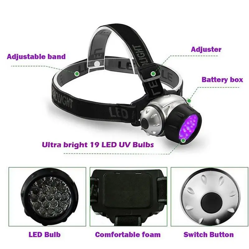 

UV Purple LED Headlamp Ultraviolet Flashlight 395nm UV Rainproof Headlights 3AAA Battery Camping Hunting Head Torch Light Lamp