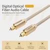 CHOSEAL Toslink Digital Optical Fiber Audio Cable 1/1.5/2/3M SPDIF Cable for For Blu-ray CD DVD player Xbox 360 PS3 Mini ► Photo 2/6