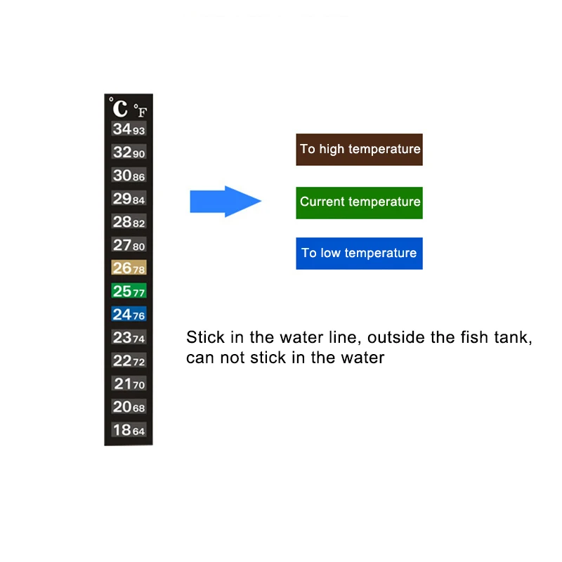 1 шт. термометр для аквариума с термометром и термометром для аквариума, аксессуары для аквариума, цифровая двойная шкала, наклейка на температуру s