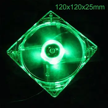 

CPU Cooling Cooler Fan For Computer Case CPU Cooler Radiator 12CM Computer Fan 4 LED Light Fan R10