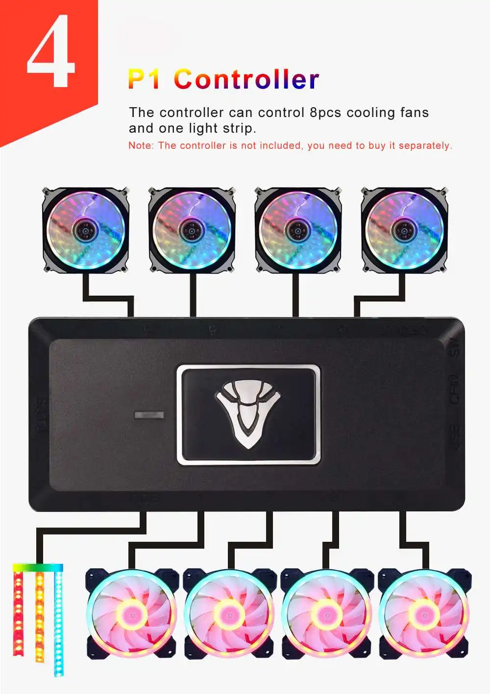 Geek 12 см RGB светодиодный свет чехол для компьютера Вентилятор охлаждения