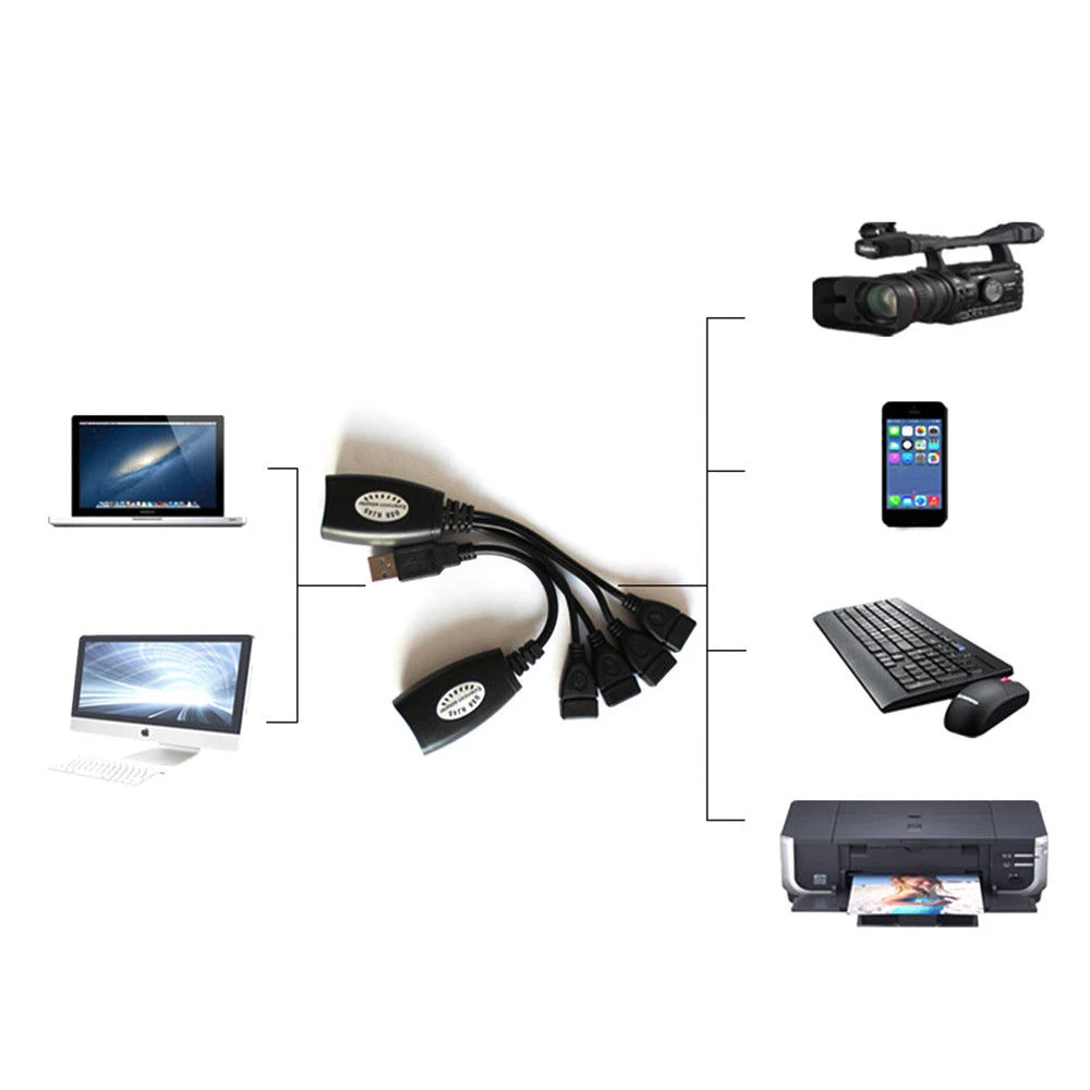 Ethernet RJ45 до 4 USB 2 0 адаптер удлинитель более 150 футов Сетевой удлинитель| |