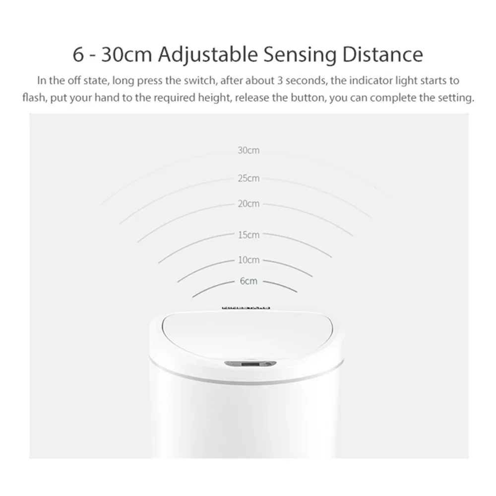 Мусорная корзина Xiaomi MIJIA NINESTARS с интеллектуальным датчиком объем 10 л встроенное